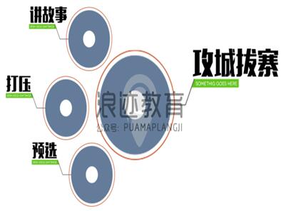 微信聊天套路！第6张