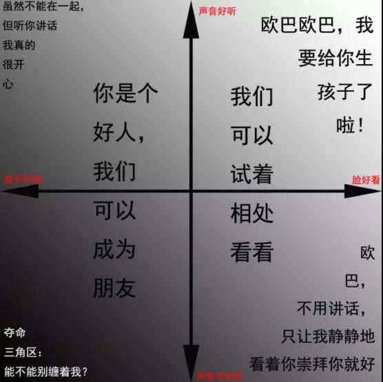 【如何练就一副好嗓音，脱掉备胎属性？】图1