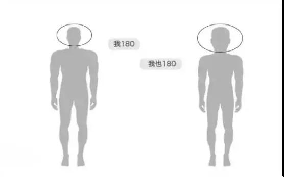 【矮个子男生穿衣搭配图，这样穿让你变高10cm】图1