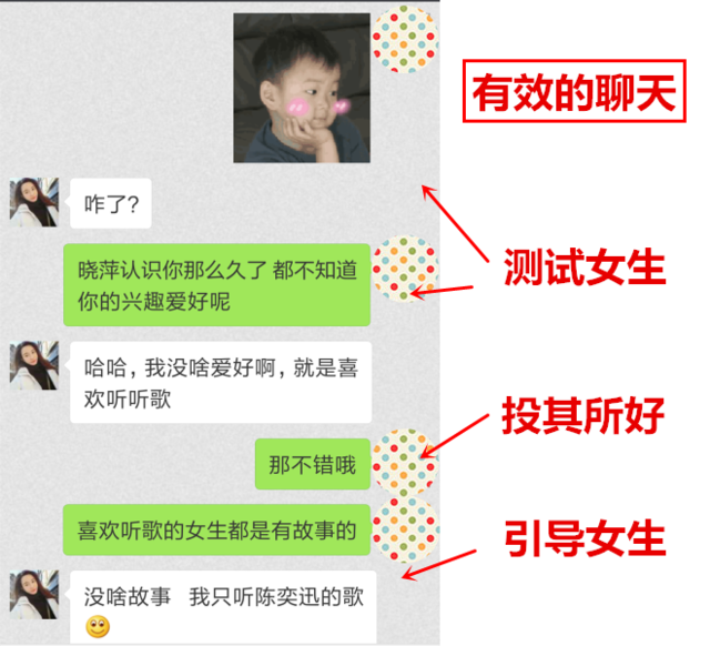 和妹子聊微信找什么话题？和妹子聊天需要注意事项