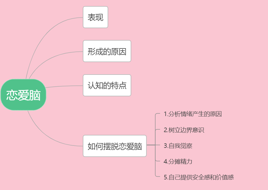 为什么女生更容易恋爱脑（女孩为什么会有恋爱脑）