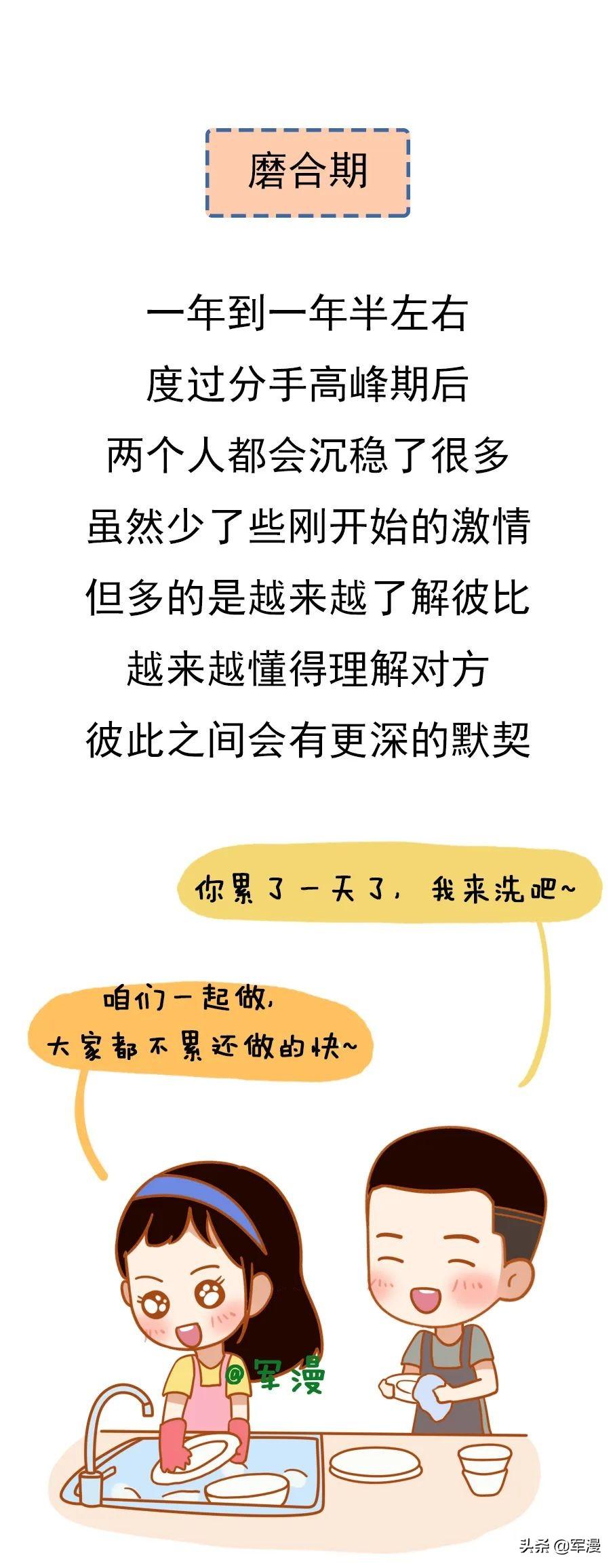 热恋期恋爱四个阶段（热恋几个阶段）