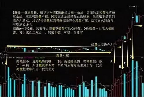 【推拉技巧惯例,调动女生情绪】图2