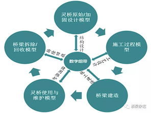 分享欲什么意思