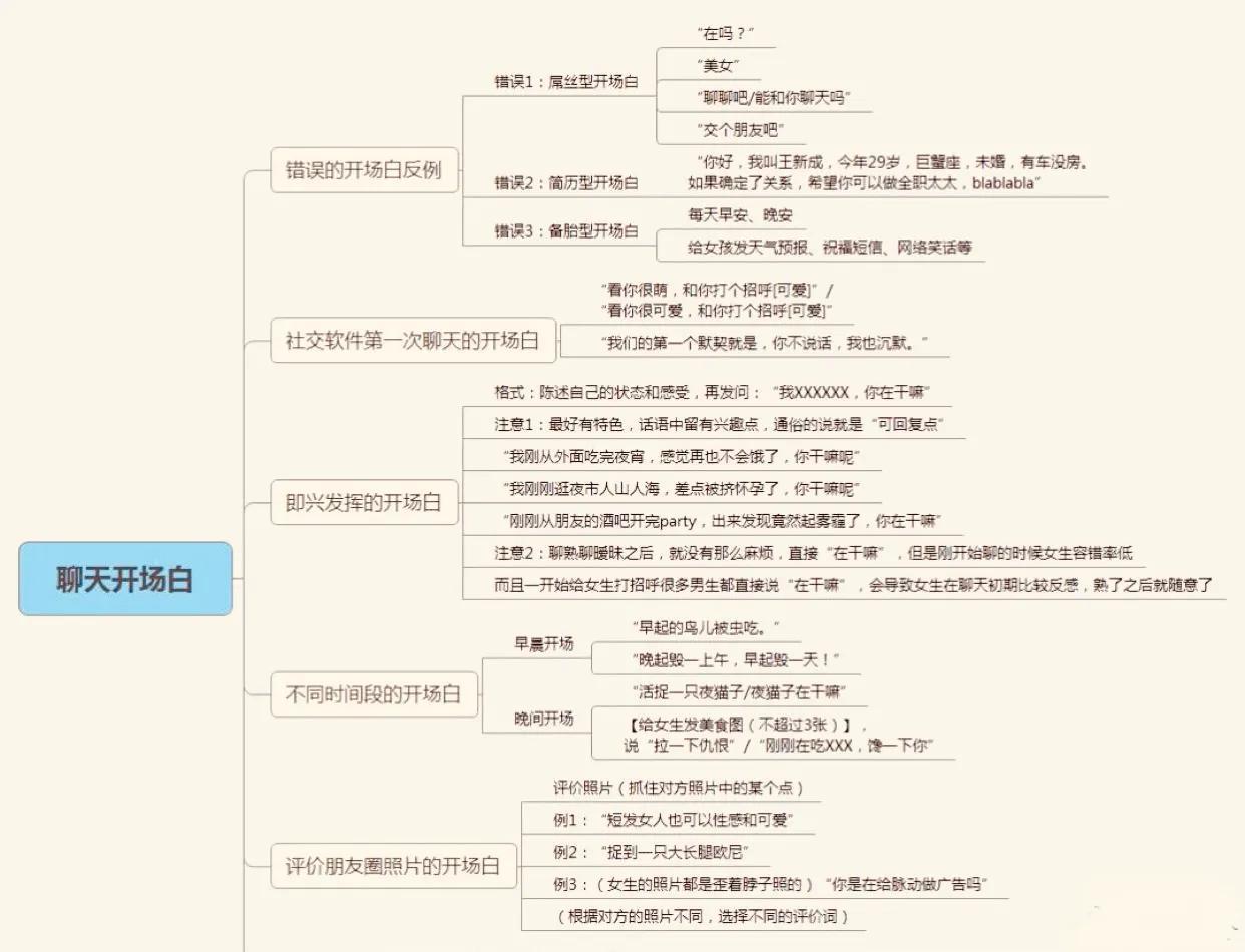 【撩妹话术攻略，每人一句心碎情话(撩妹话术词库)】图1