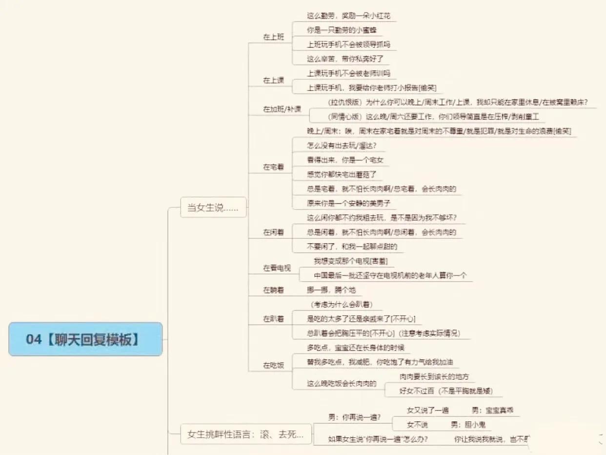 【撩妹话术攻略，每人一句心碎情话(撩妹话术词库)】图3